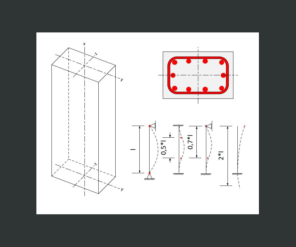 Technique pilier