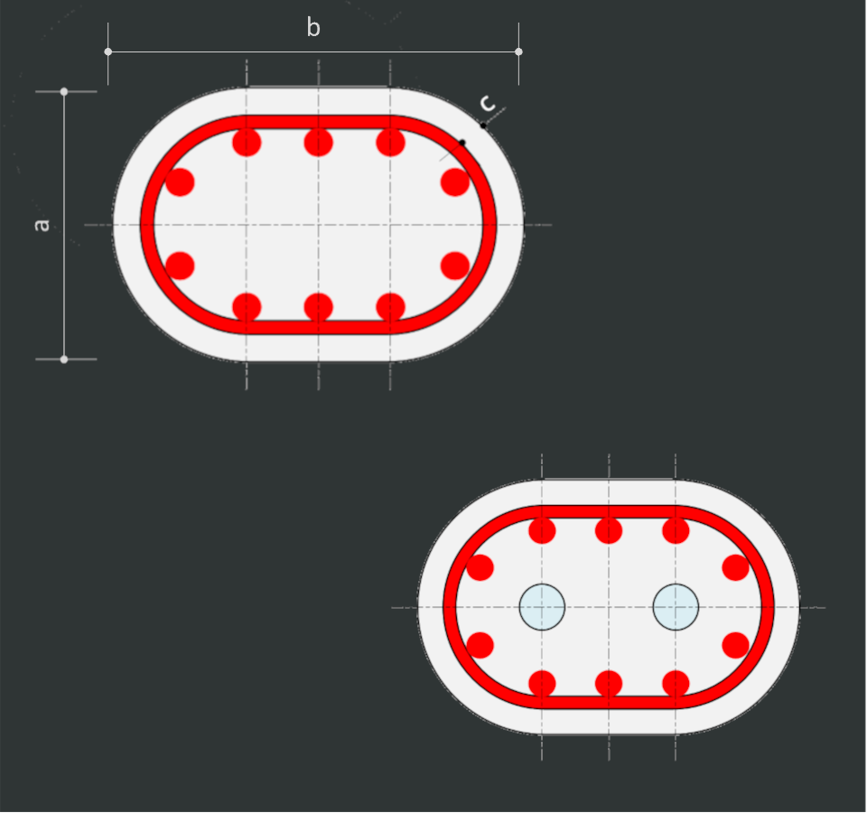 Sections oblong I