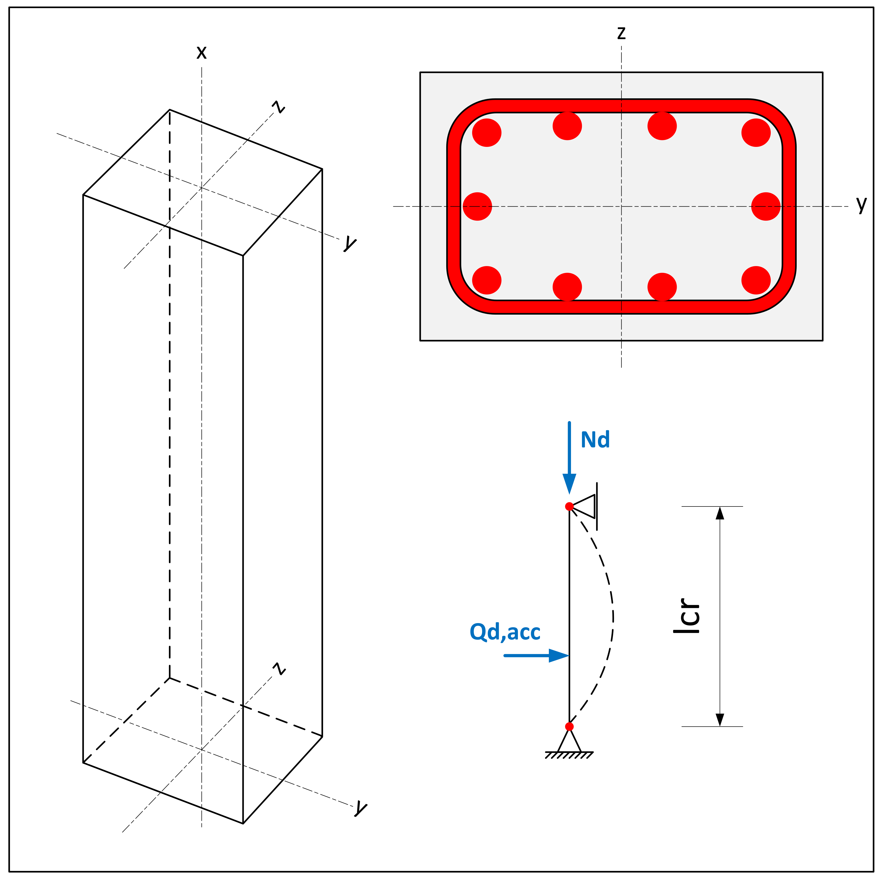 Dessin flambage rectangulaire accidentelle