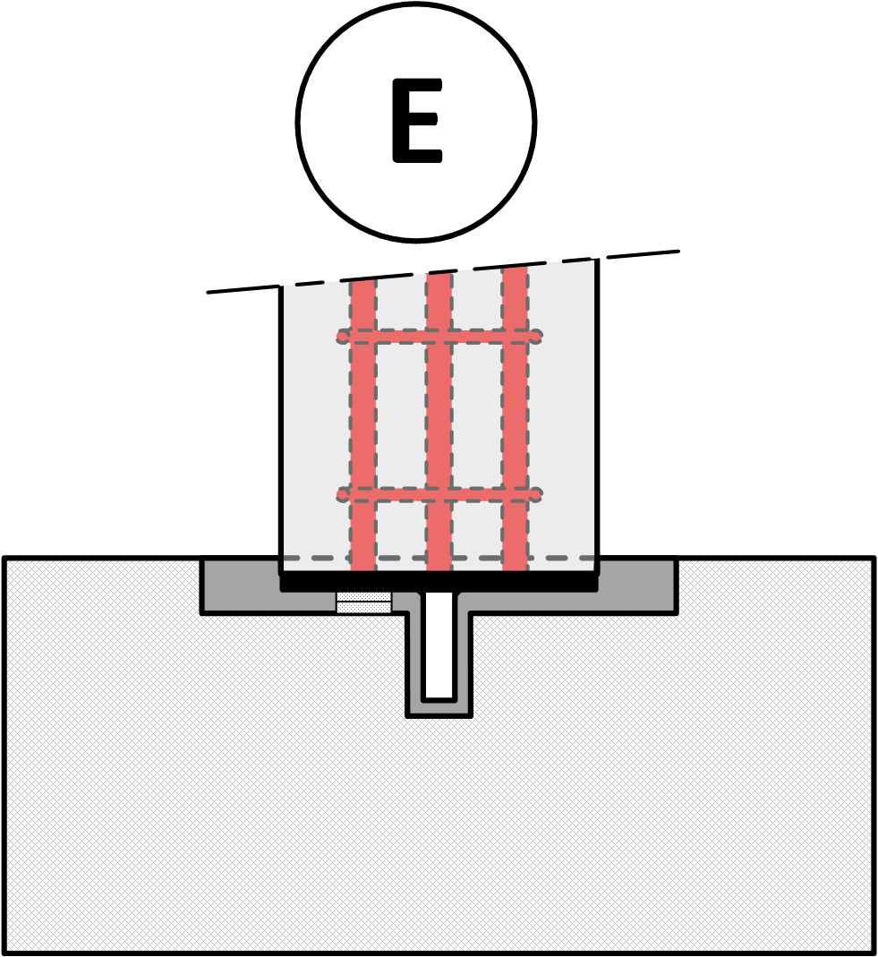Pied de pilier type E